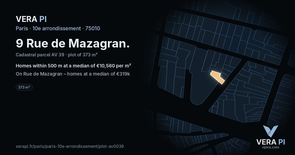 9 Rue de Mazagran, 10e arrondissement at night – the plot lit, the parcels around coloured by the prices near them