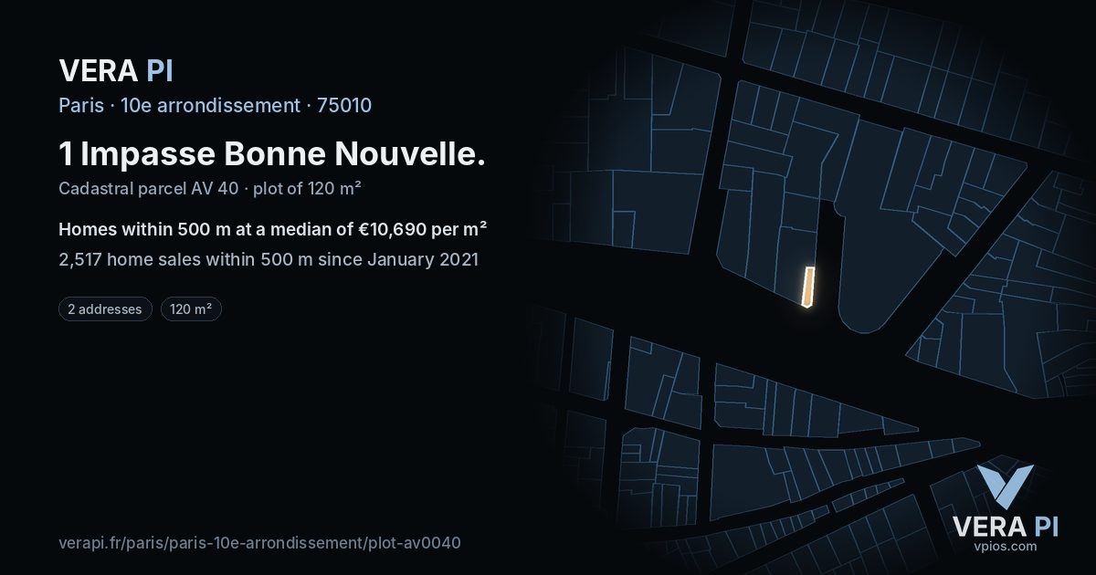 1 Impasse Bonne Nouvelle, 10e arrondissement at night – the plot lit, the parcels around coloured by the prices near them