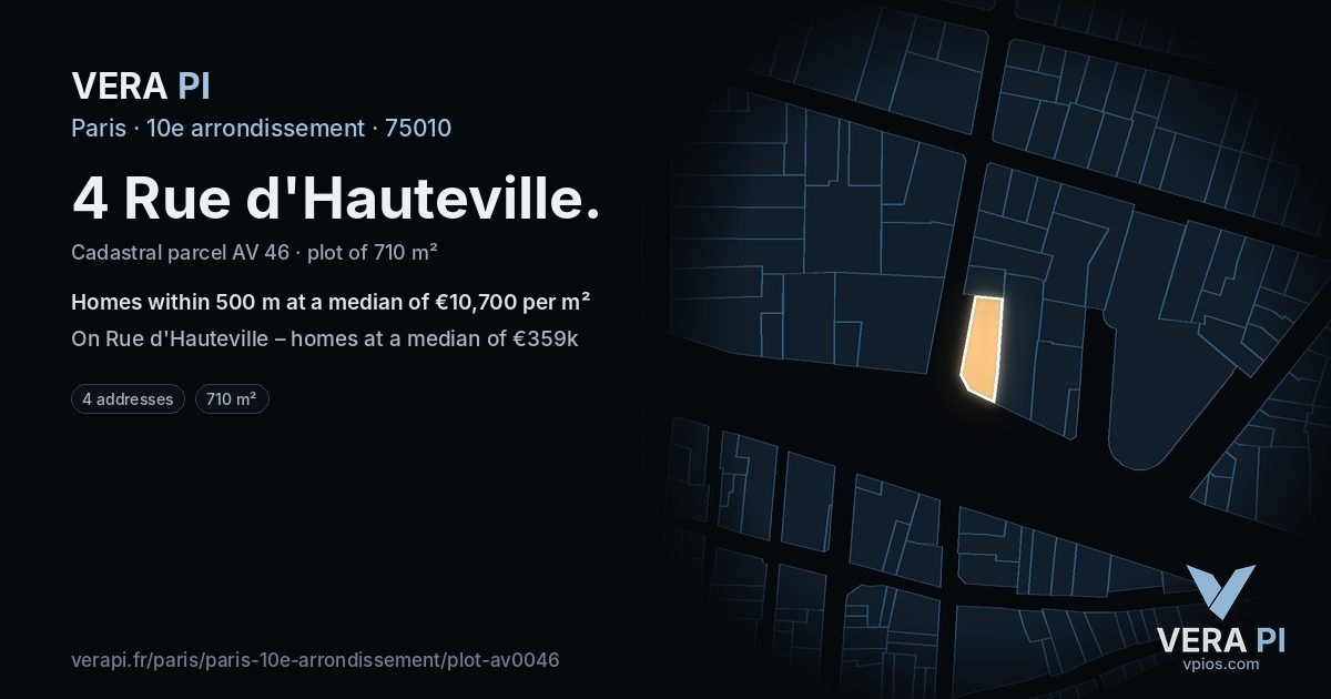 4 Rue d'Hauteville, 10e arrondissement at night – the plot lit, the parcels around coloured by the prices near them