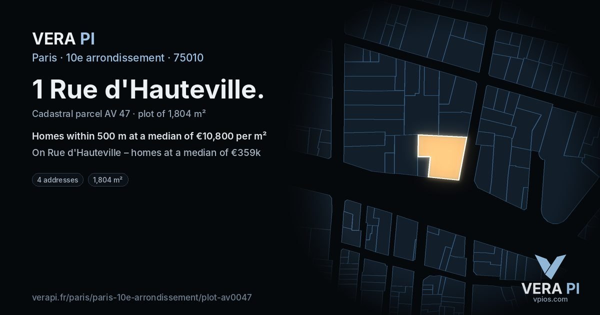1 Rue d'Hauteville, 10e arrondissement at night – the plot lit, the parcels around coloured by the prices near them