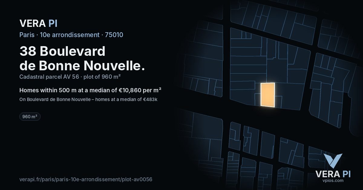 38 Boulevard de Bonne Nouvelle, 10e arrondissement at night – the plot lit, the parcels around coloured by the prices near them