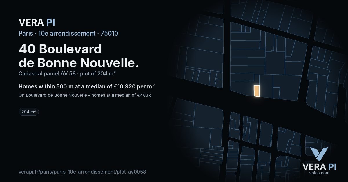 40 Boulevard de Bonne Nouvelle, 10e arrondissement at night – the plot lit, the parcels around coloured by the prices near them