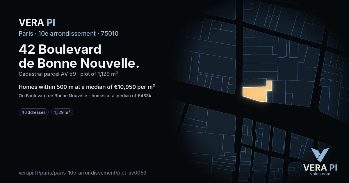 42 Boulevard de Bonne Nouvelle, 10e arrondissement at night – the plot lit, the parcels around coloured by the prices near them