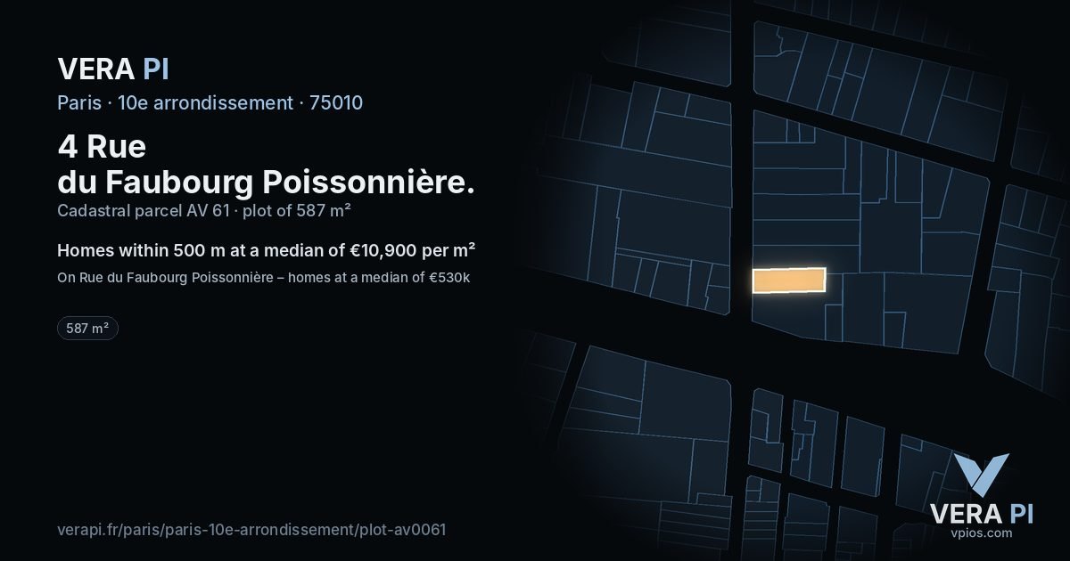 4 Rue du Faubourg Poissonnière, 10e arrondissement at night – the plot lit, the parcels around coloured by the prices near them