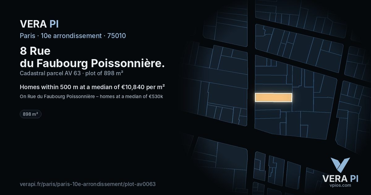 8 Rue du Faubourg Poissonnière, 10e arrondissement at night – the plot lit, the parcels around coloured by the prices near them