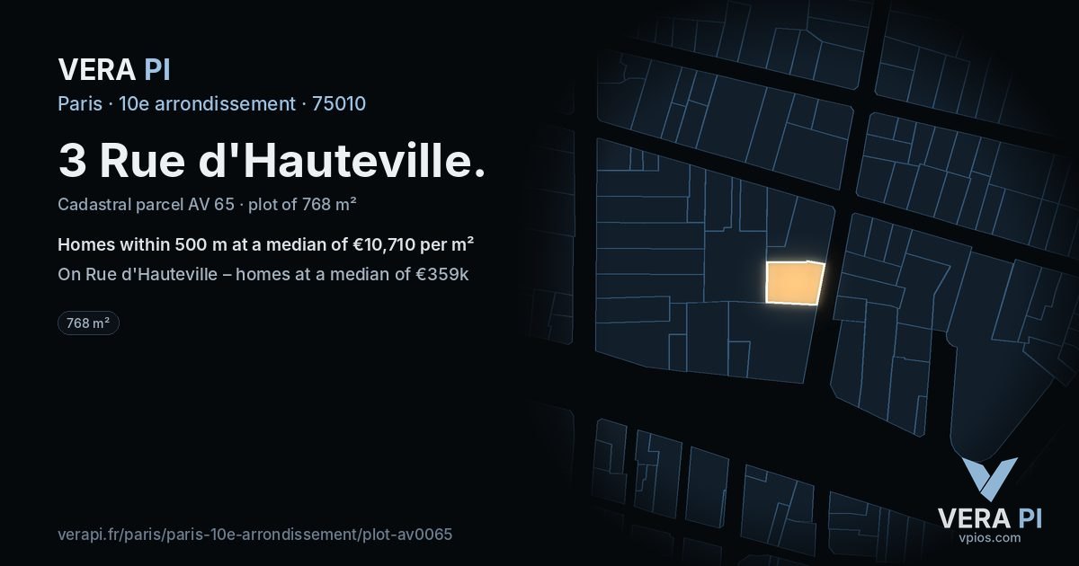 3 Rue d'Hauteville, 10e arrondissement at night – the plot lit, the parcels around coloured by the prices near them
