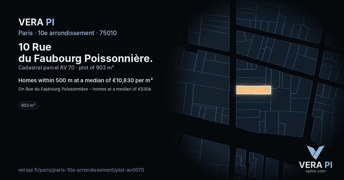 10 Rue du Faubourg Poissonnière, 10e arrondissement at night – the plot lit, the parcels around coloured by the prices near them