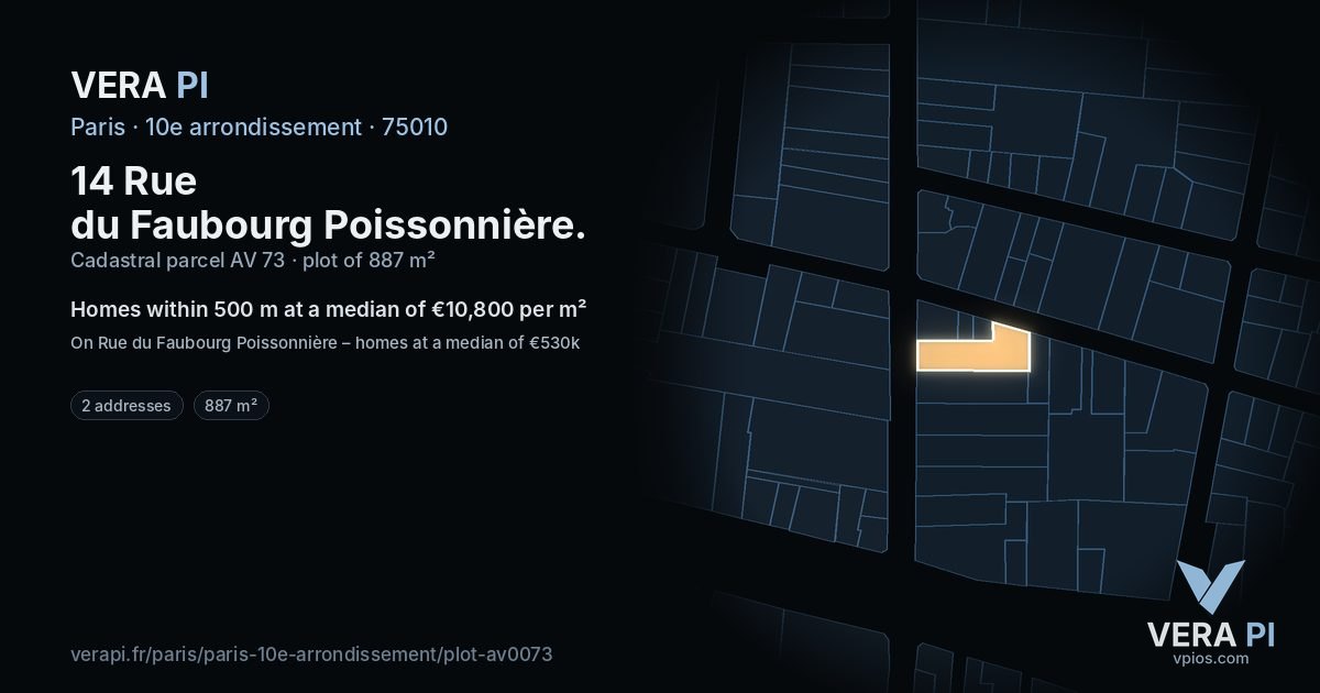 14 Rue du Faubourg Poissonnière, 10e arrondissement at night – the plot lit, the parcels around coloured by the prices near them
