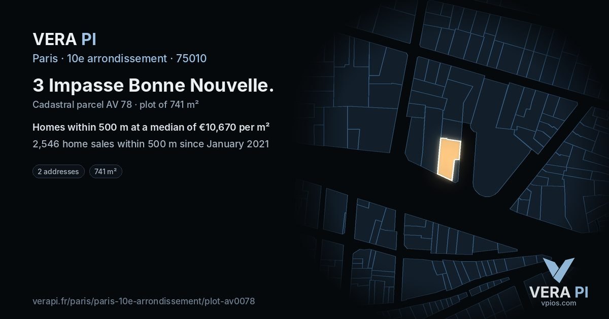 3 Impasse Bonne Nouvelle, 10e arrondissement at night – the plot lit, the parcels around coloured by the prices near them