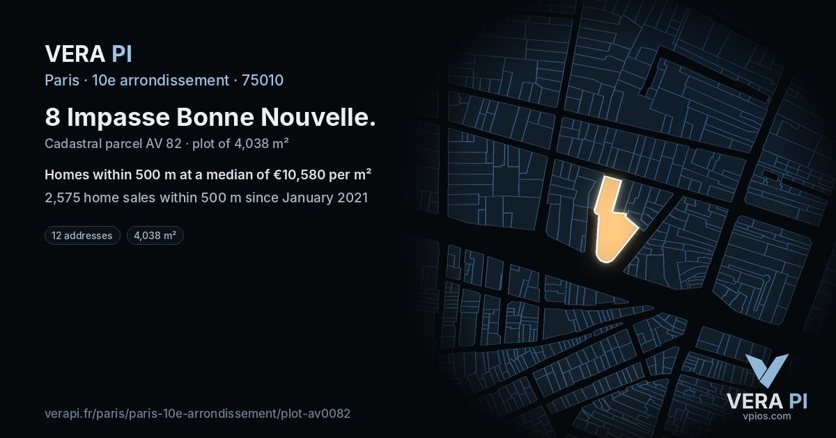 8 Impasse Bonne Nouvelle, 10e arrondissement at night – the plot lit, the parcels around coloured by the prices near them