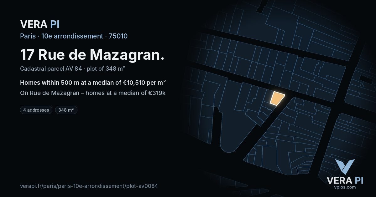 17 Rue de Mazagran, 10e arrondissement at night – the plot lit, the parcels around coloured by the prices near them