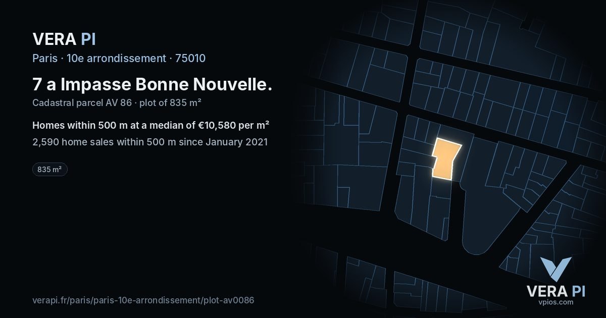 7 a Impasse Bonne Nouvelle, 10e arrondissement at night – the plot lit, the parcels around coloured by the prices near them