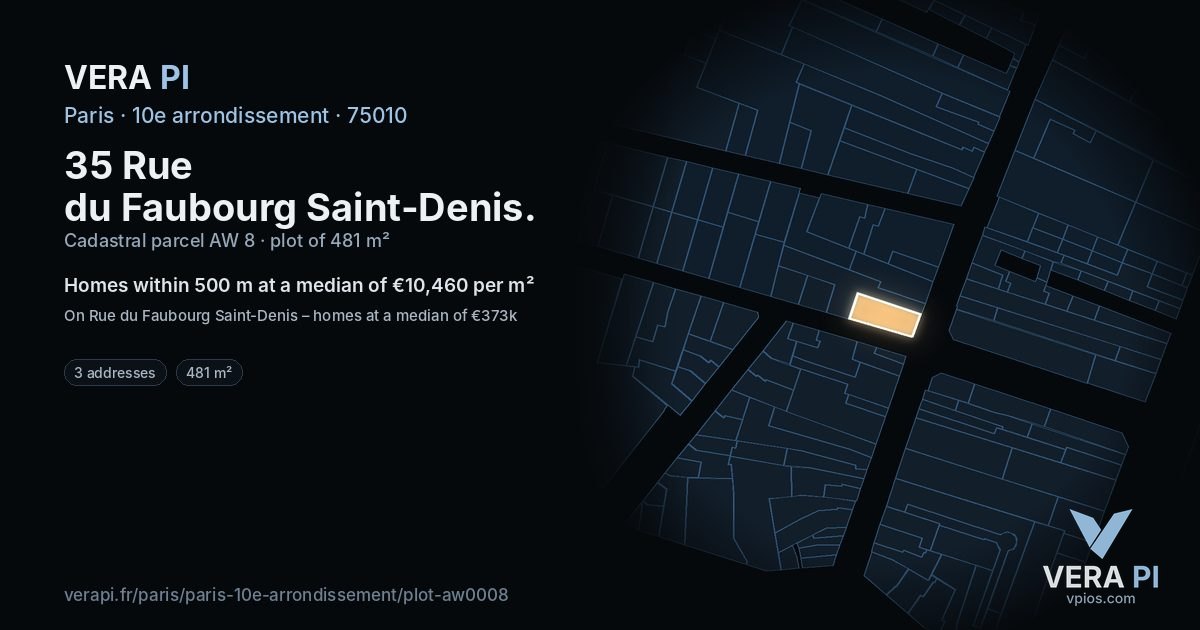 35 Rue du Faubourg Saint-Denis, 10e arrondissement at night – the plot lit, the parcels around coloured by the prices near them
