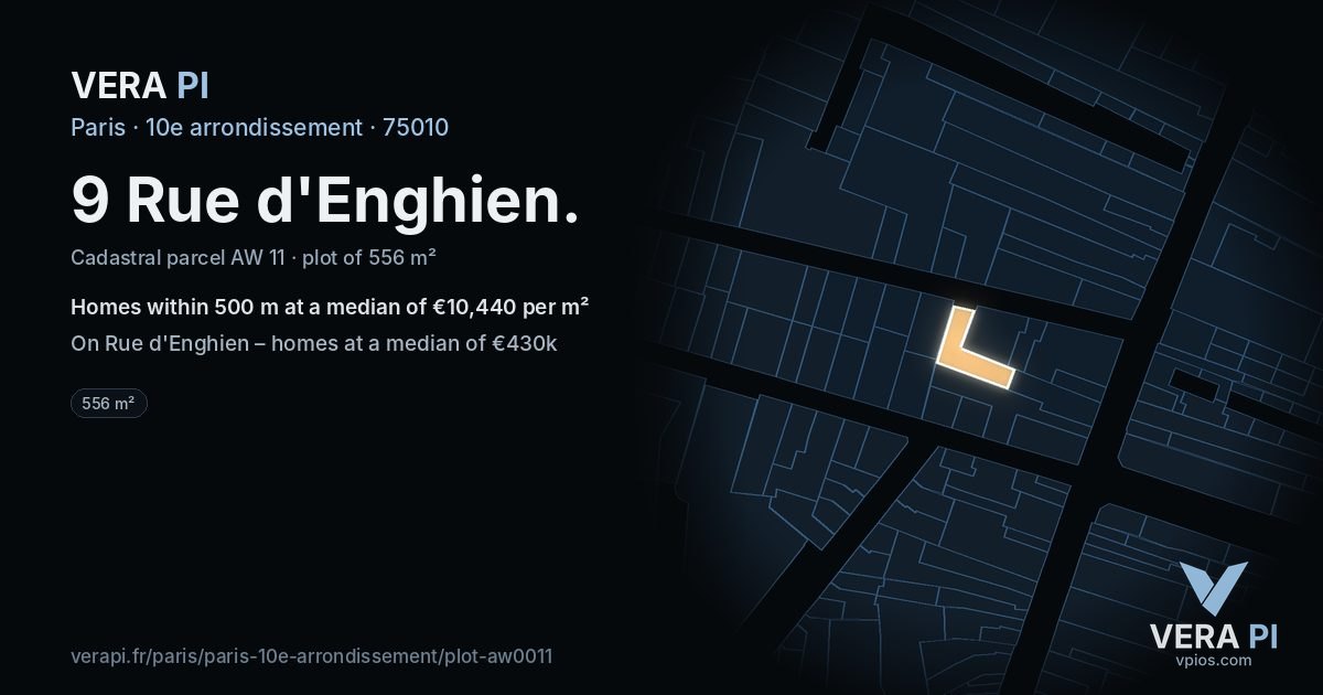 9 Rue d'Enghien, 10e arrondissement at night – the plot lit, the parcels around coloured by the prices near them
