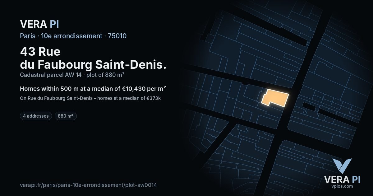 43 Rue du Faubourg Saint-Denis, 10e arrondissement at night – the plot lit, the parcels around coloured by the prices near them