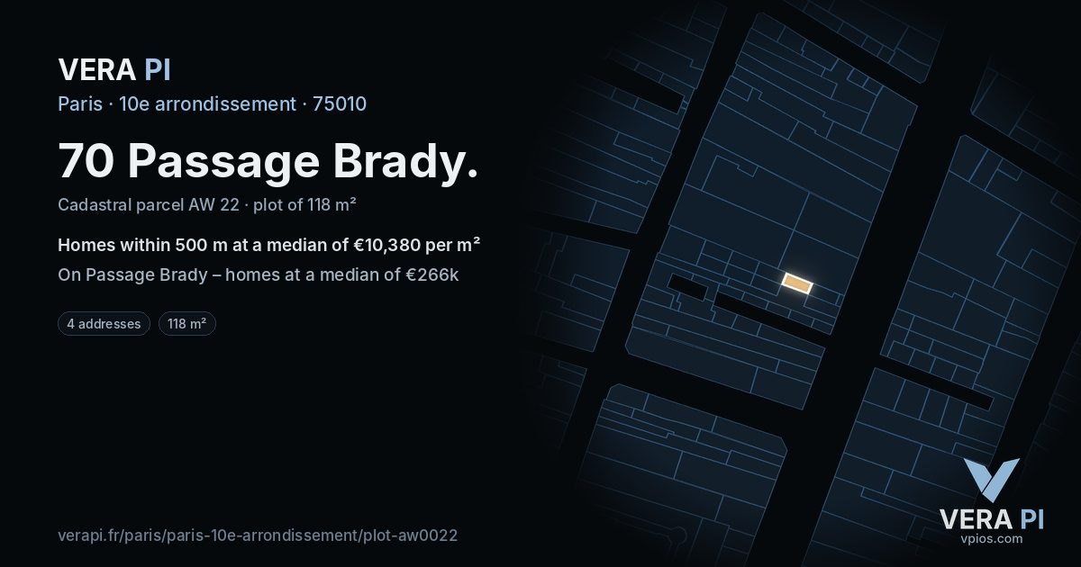 70 Passage Brady, 10e arrondissement at night – the plot lit, the parcels around coloured by the prices near them