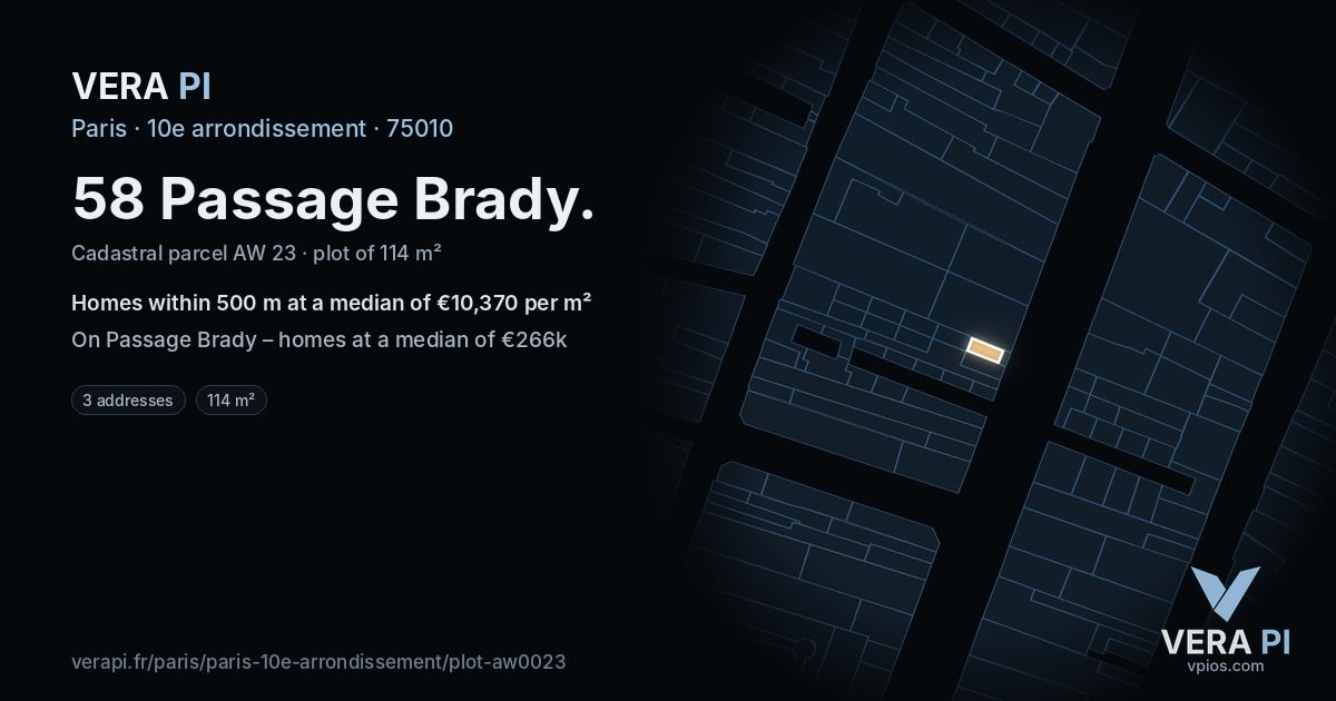58 Passage Brady, 10e arrondissement at night – the plot lit, the parcels around coloured by the prices near them