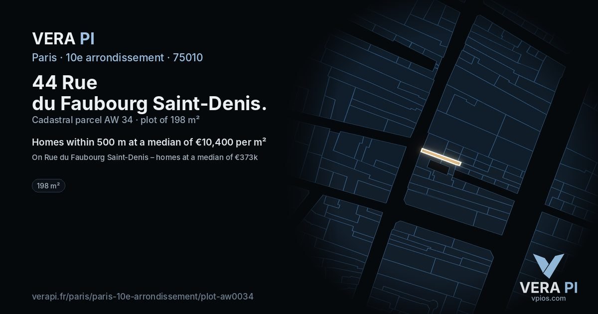 44 Rue du Faubourg Saint-Denis, 10e arrondissement at night – the plot lit, the parcels around coloured by the prices near them