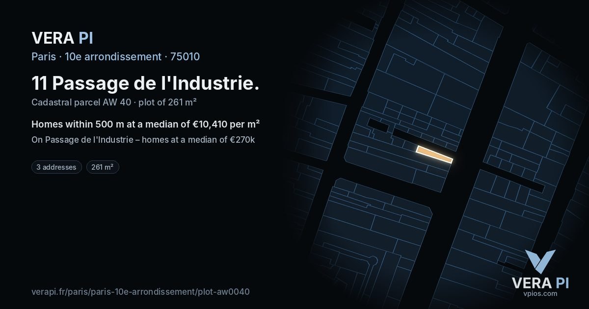 11 Passage de l'Industrie, 10e arrondissement at night – the plot lit, the parcels around coloured by the prices near them