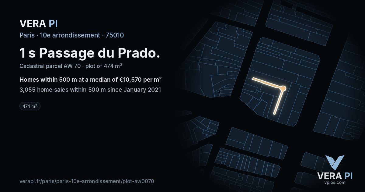 1 s Passage du Prado, 10e arrondissement at night – the plot lit, the parcels around coloured by the prices near them