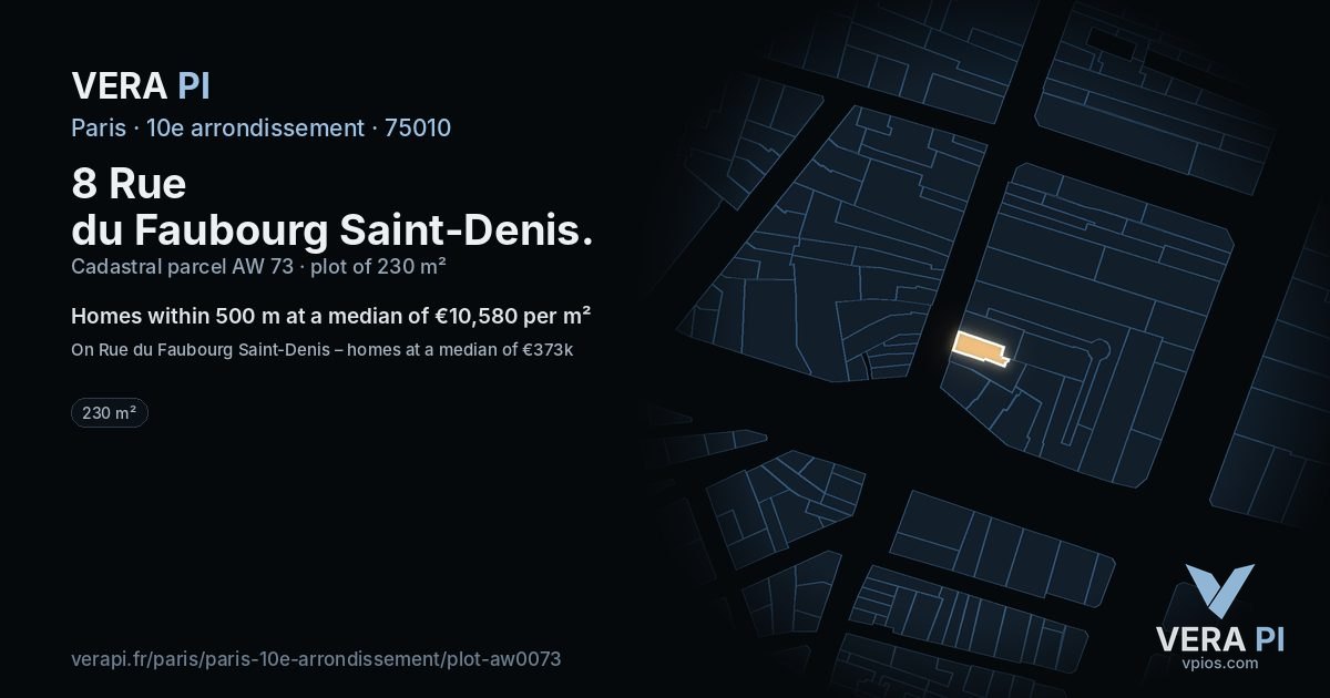 8 Rue du Faubourg Saint-Denis, 10e arrondissement at night – the plot lit, the parcels around coloured by the prices near them