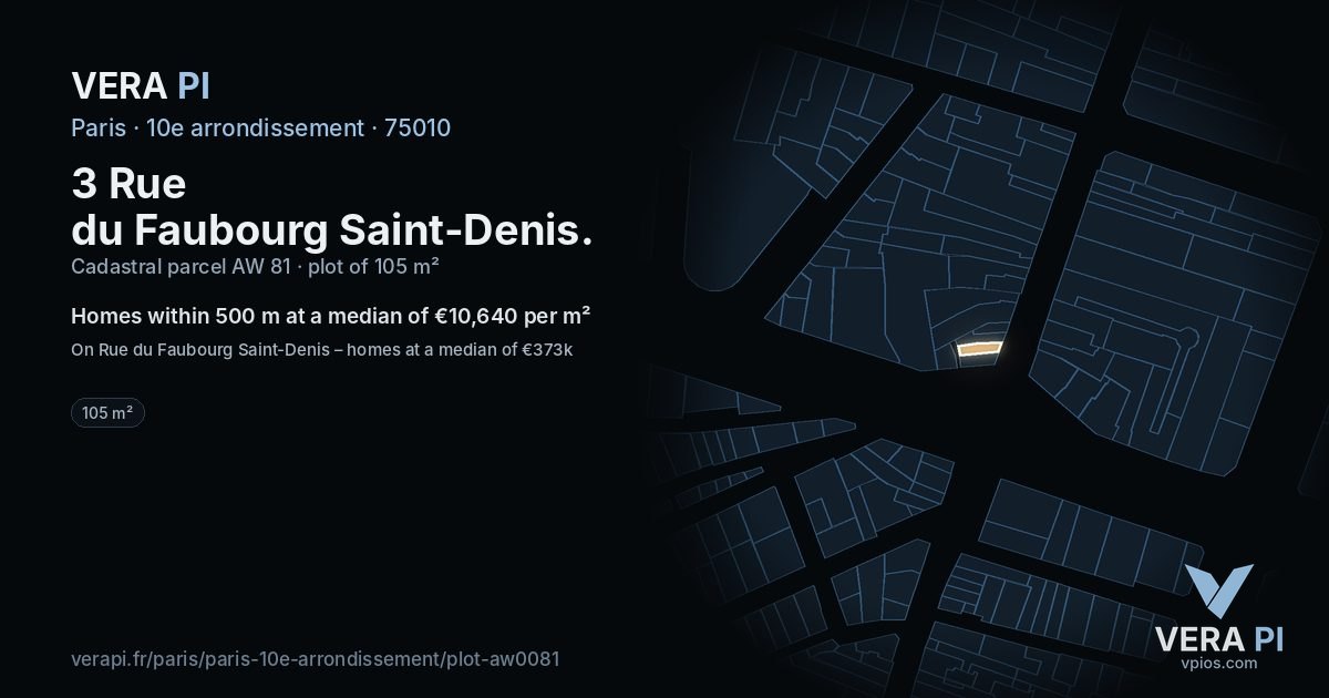 3 Rue du Faubourg Saint-Denis, 10e arrondissement at night – the plot lit, the parcels around coloured by the prices near them