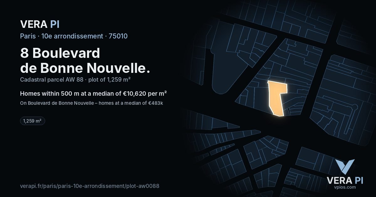 8 Boulevard de Bonne Nouvelle, 10e arrondissement at night – the plot lit, the parcels around coloured by the prices near them