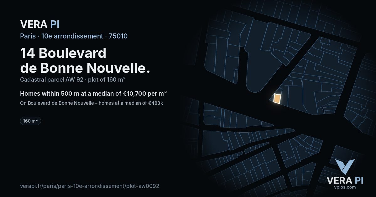 14 Boulevard de Bonne Nouvelle, 10e arrondissement at night – the plot lit, the parcels around coloured by the prices near them