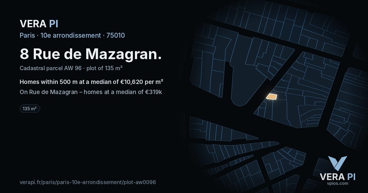 8 Rue de Mazagran, 10e arrondissement at night – the plot lit, the parcels around coloured by the prices near them