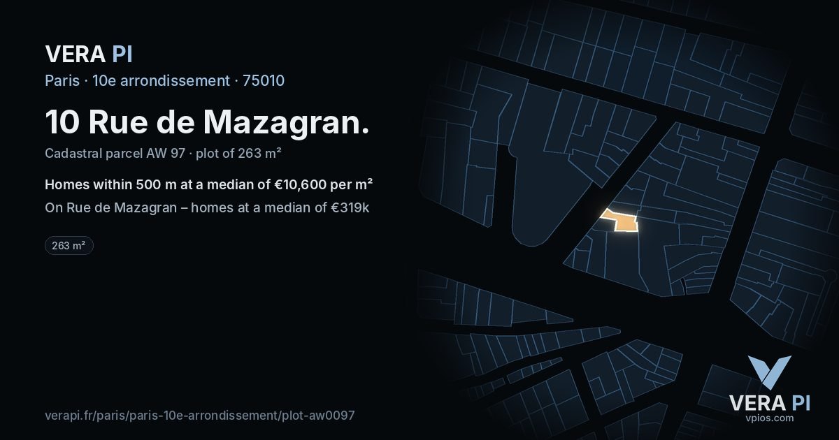 10 Rue de Mazagran, 10e arrondissement at night – the plot lit, the parcels around coloured by the prices near them