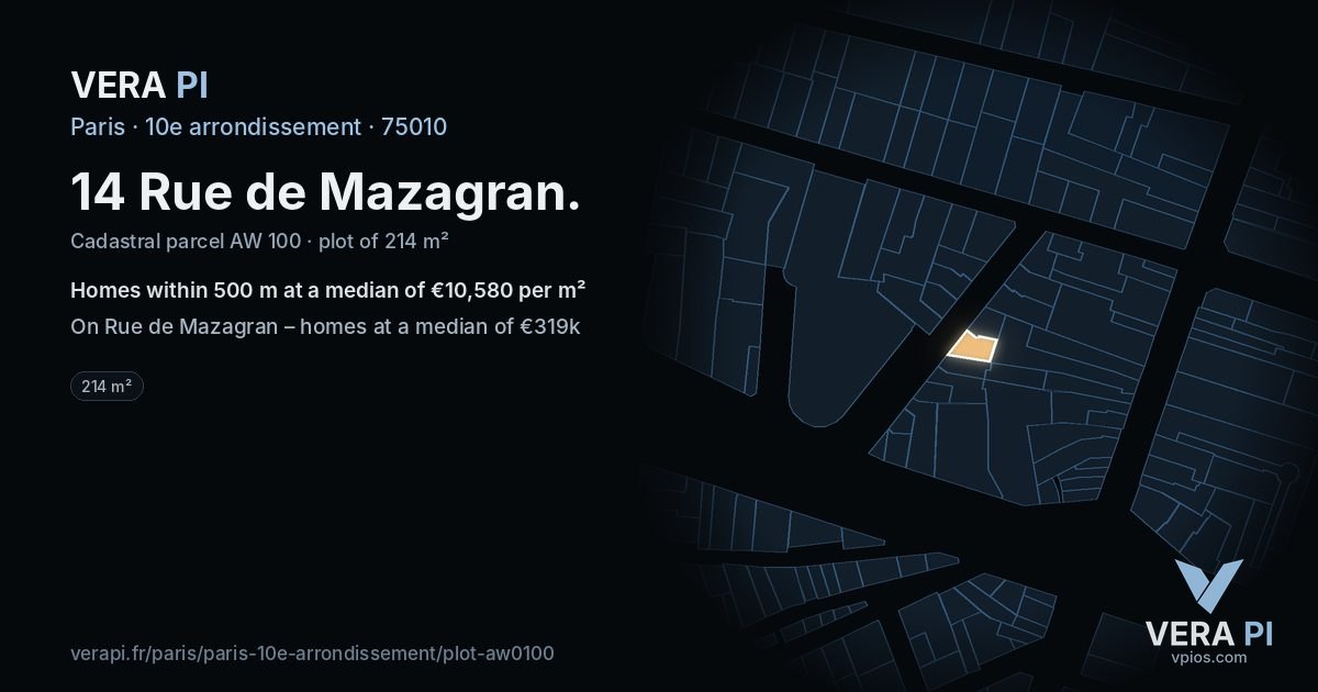 14 Rue de Mazagran, 10e arrondissement at night – the plot lit, the parcels around coloured by the prices near them