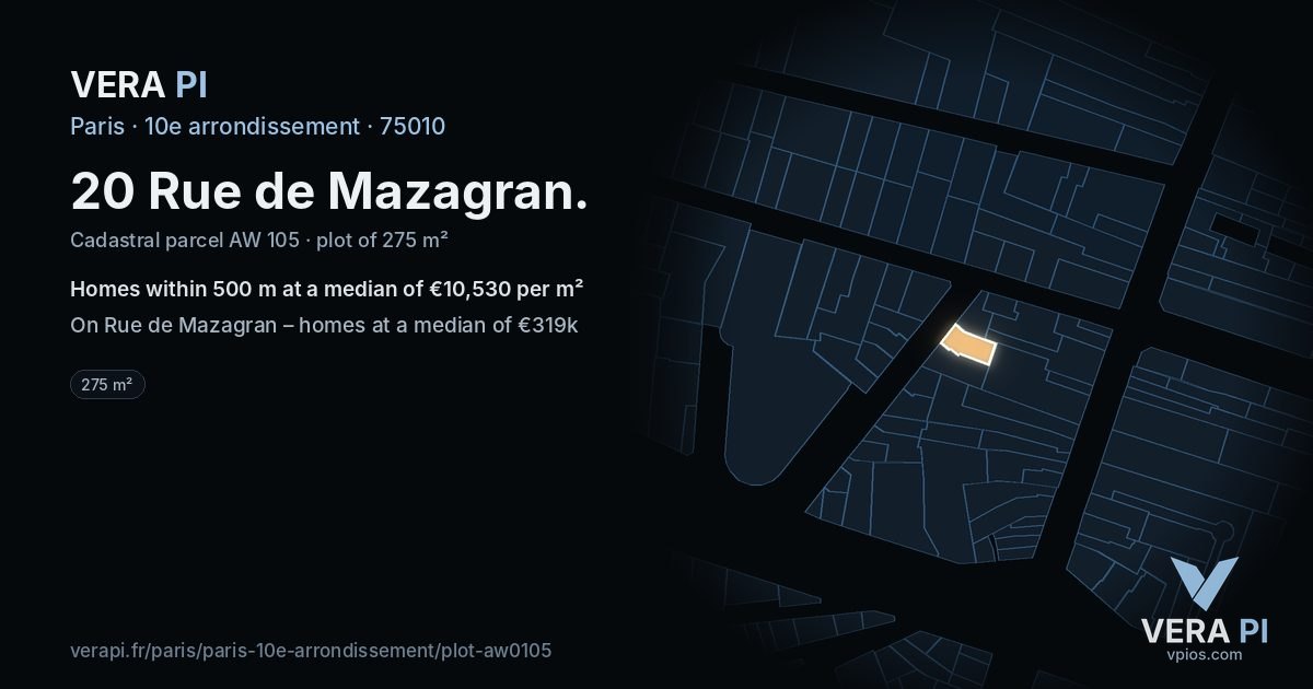 20 Rue de Mazagran, 10e arrondissement at night – the plot lit, the parcels around coloured by the prices near them