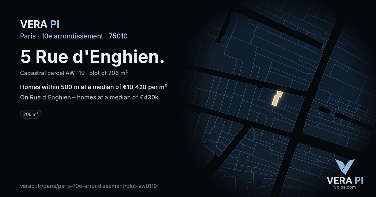 5 Rue d'Enghien, 10e arrondissement at night – the plot lit, the parcels around coloured by the prices near them