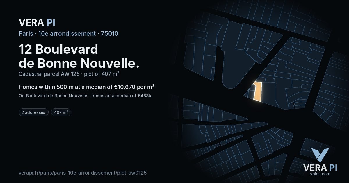 12 Boulevard de Bonne Nouvelle, 10e arrondissement at night – the plot lit, the parcels around coloured by the prices near them
