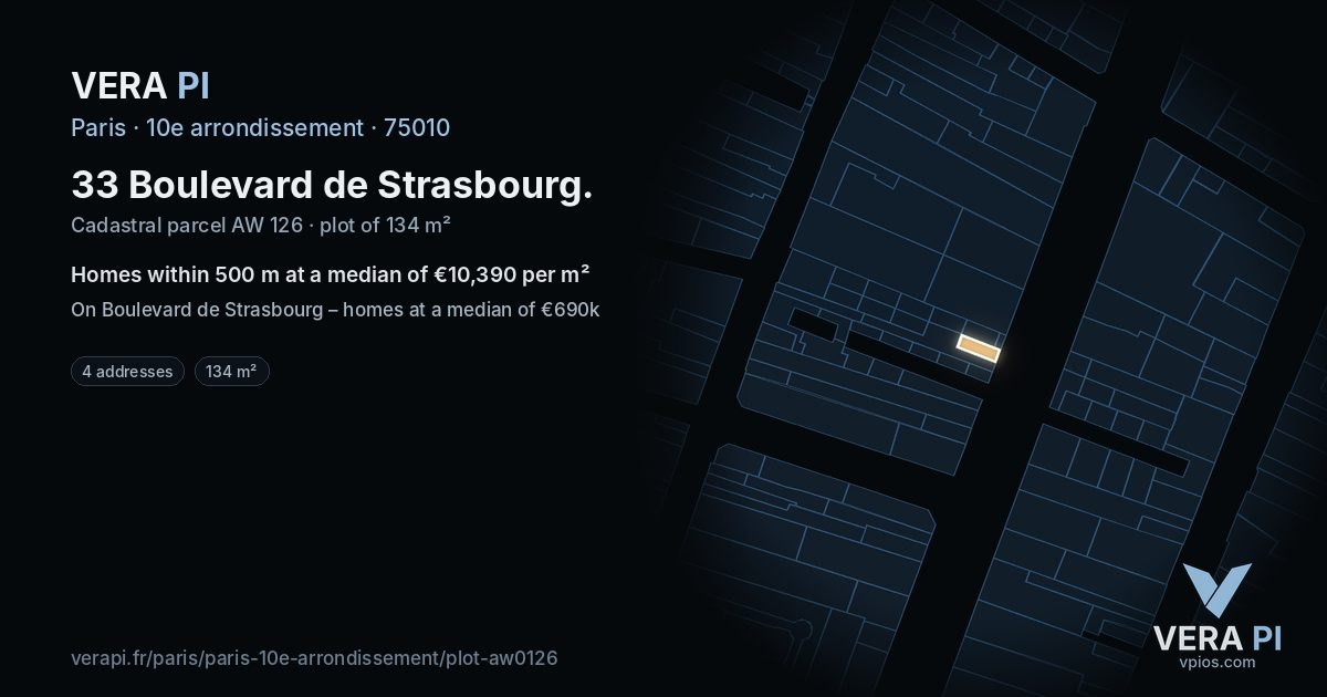 33 Boulevard de Strasbourg, 10e arrondissement at night – the plot lit, the parcels around coloured by the prices near them