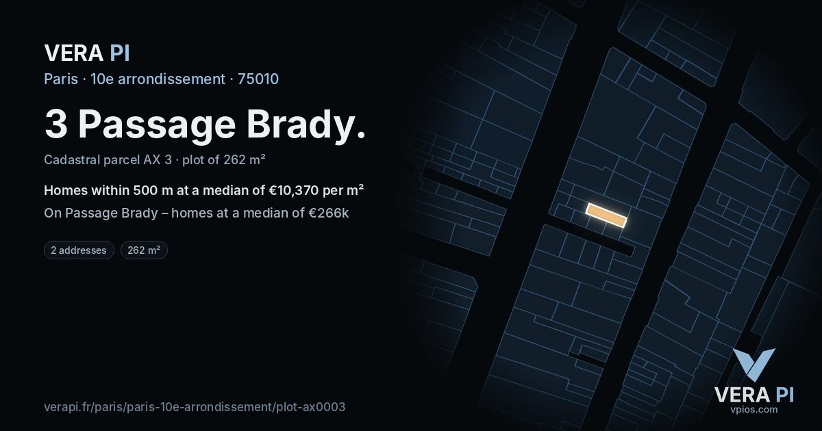 3 Passage Brady, 10e arrondissement at night – the plot lit, the parcels around coloured by the prices near them
