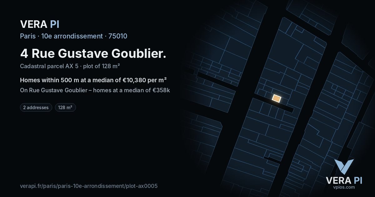 4 Rue Gustave Goublier, 10e arrondissement at night – the plot lit, the parcels around coloured by the prices near them
