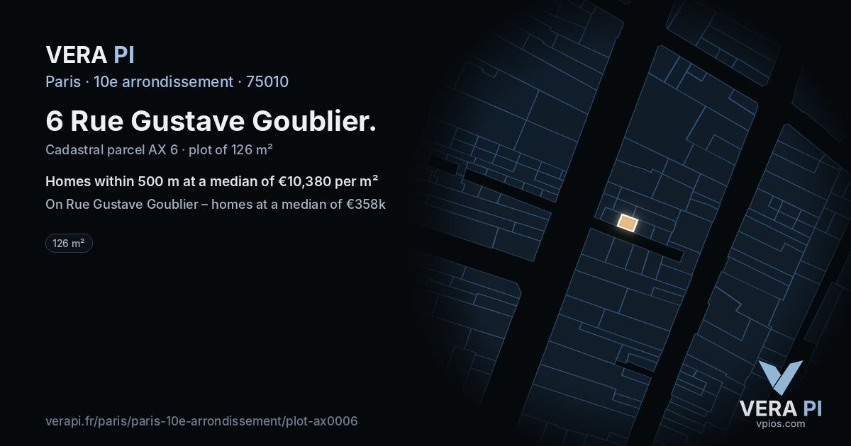 6 Rue Gustave Goublier, 10e arrondissement at night – the plot lit, the parcels around coloured by the prices near them