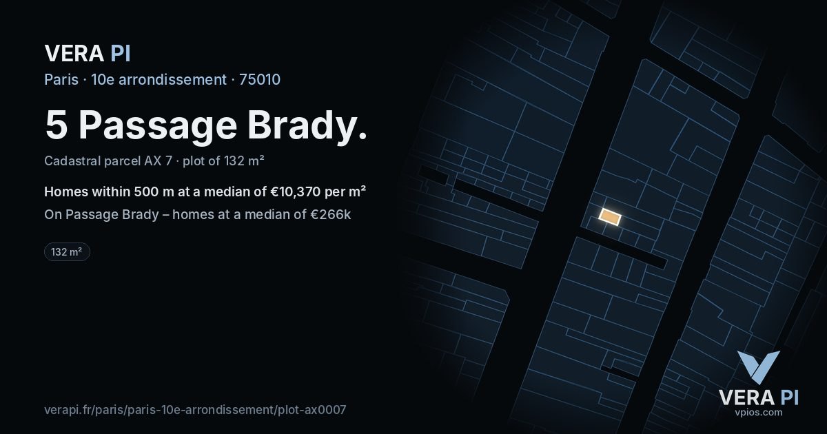 5 Passage Brady, 10e arrondissement at night – the plot lit, the parcels around coloured by the prices near them