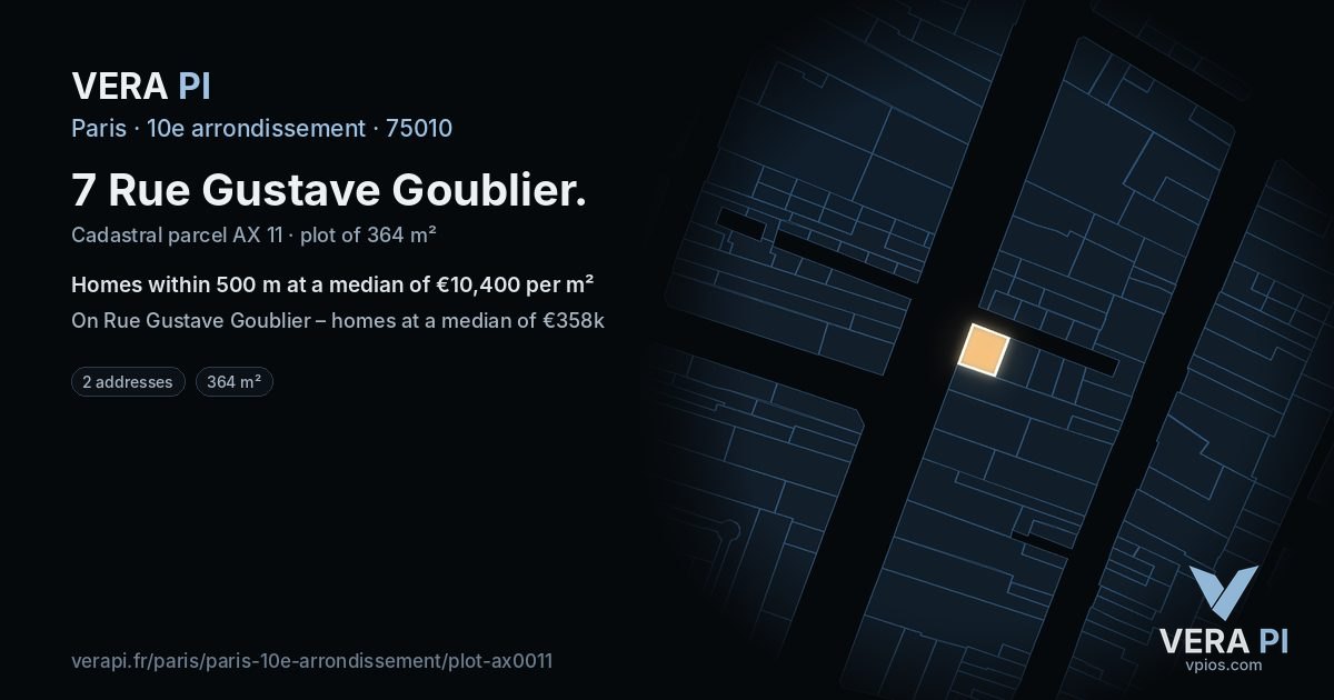 7 Rue Gustave Goublier, 10e arrondissement at night – the plot lit, the parcels around coloured by the prices near them