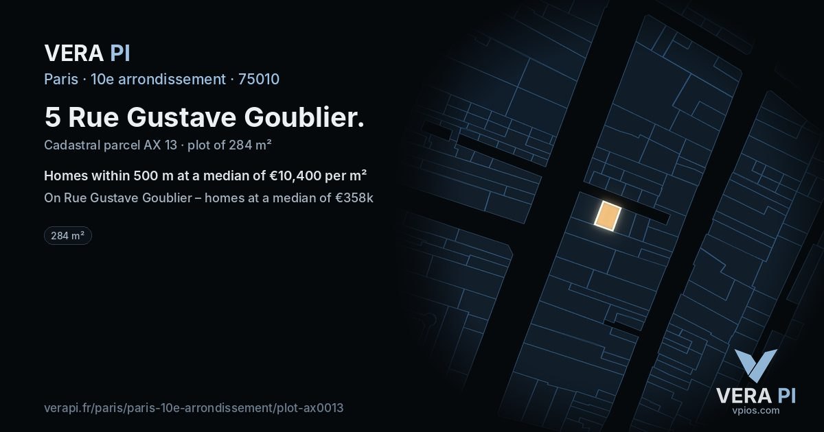 5 Rue Gustave Goublier, 10e arrondissement at night – the plot lit, the parcels around coloured by the prices near them
