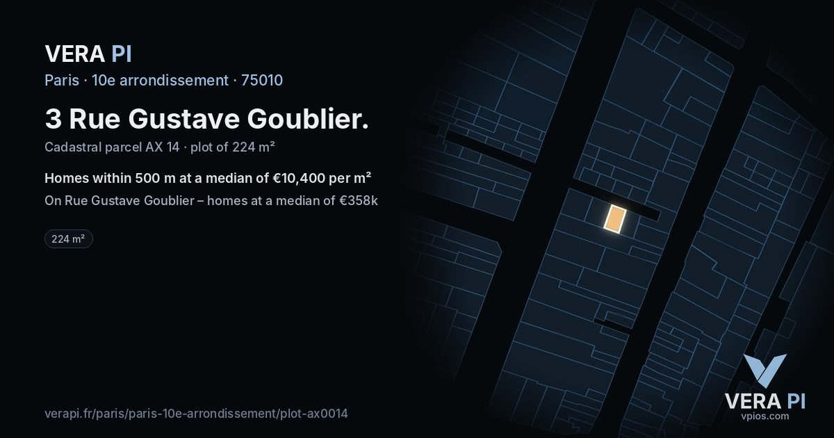 3 Rue Gustave Goublier, 10e arrondissement at night – the plot lit, the parcels around coloured by the prices near them