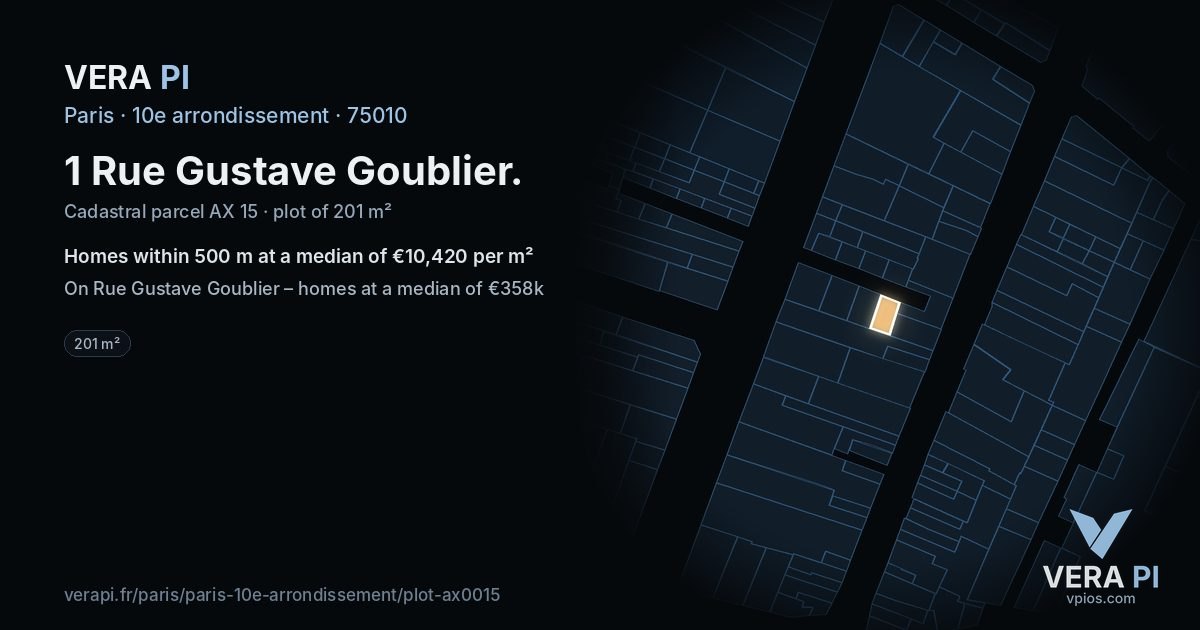 1 Rue Gustave Goublier, 10e arrondissement at night – the plot lit, the parcels around coloured by the prices near them