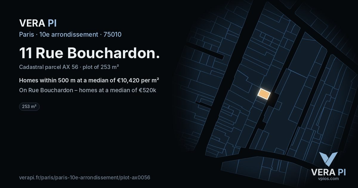 11 Rue Bouchardon, 10e arrondissement at night – the plot lit, the parcels around coloured by the prices near them