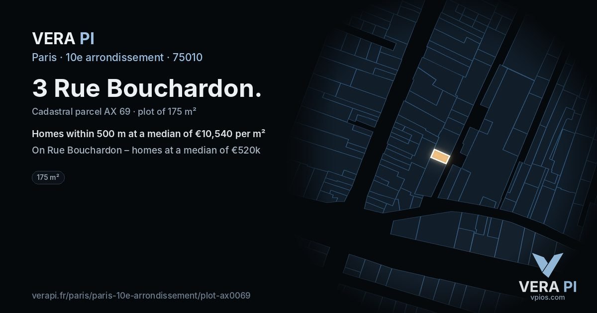 3 Rue Bouchardon, 10e arrondissement at night – the plot lit, the parcels around coloured by the prices near them