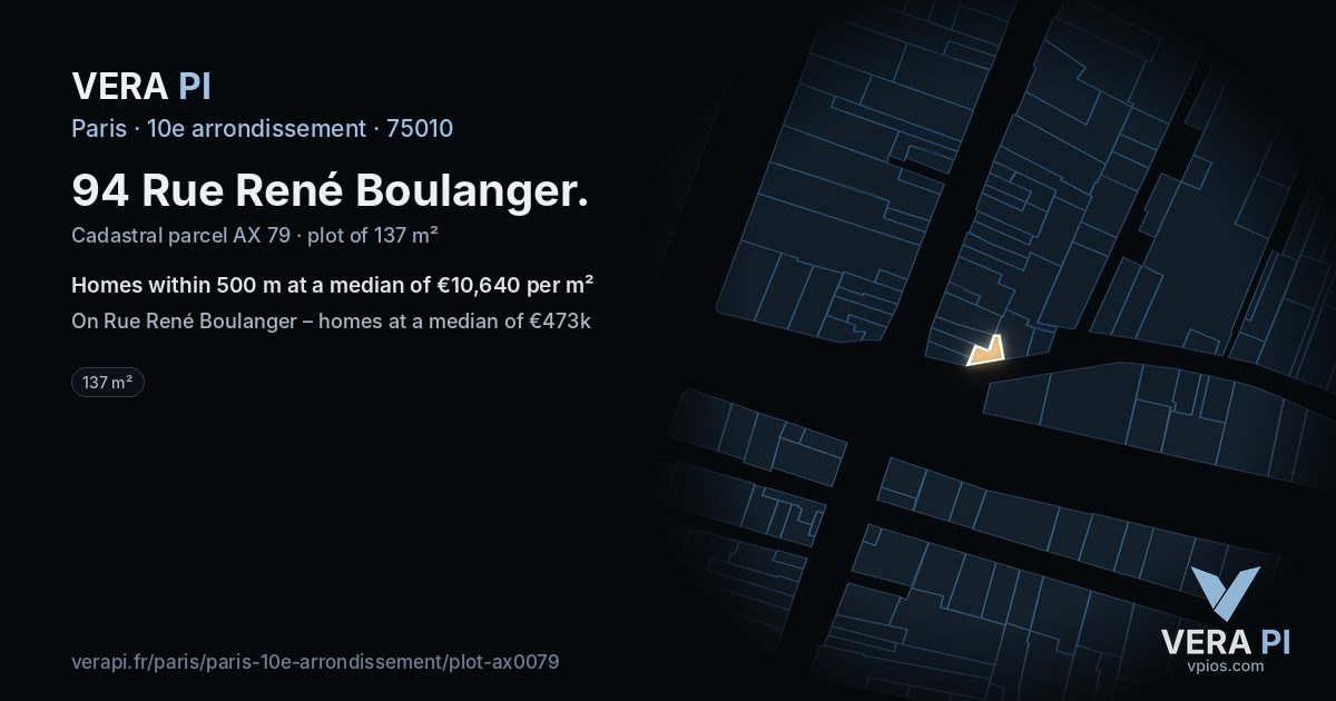 94 Rue René Boulanger, 10e arrondissement at night – the plot lit, the parcels around coloured by the prices near them