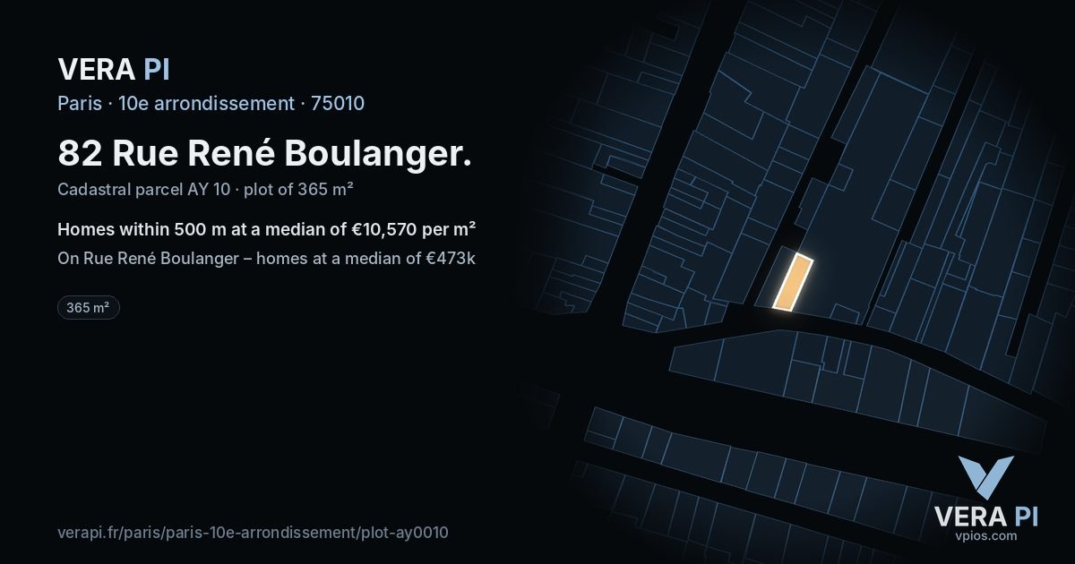 82 Rue René Boulanger, 10e arrondissement at night – the plot lit, the parcels around coloured by the prices near them
