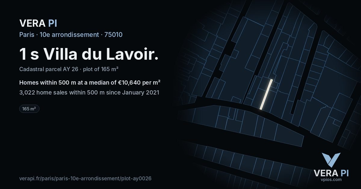 1 s Villa du Lavoir, 10e arrondissement at night – the plot lit, the parcels around coloured by the prices near them
