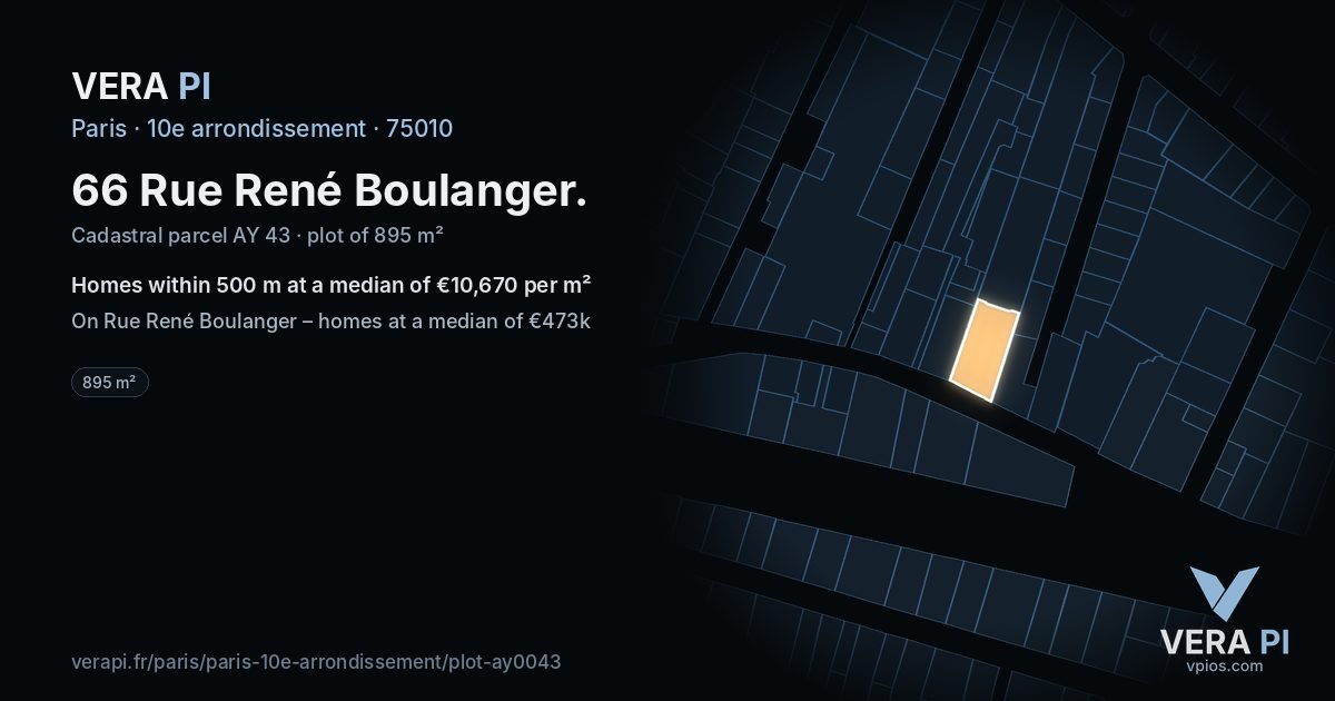 66 Rue René Boulanger, 10e arrondissement at night – the plot lit, the parcels around coloured by the prices near them