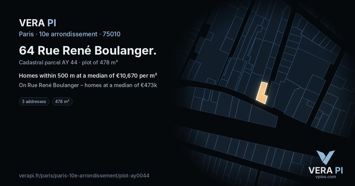 64 Rue René Boulanger, 10e arrondissement at night – the plot lit, the parcels around coloured by the prices near them